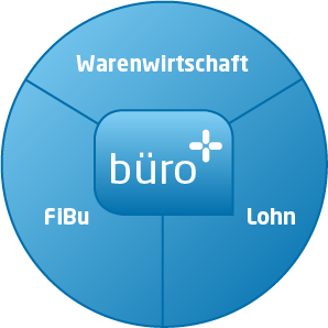 ERP-Software von microtech